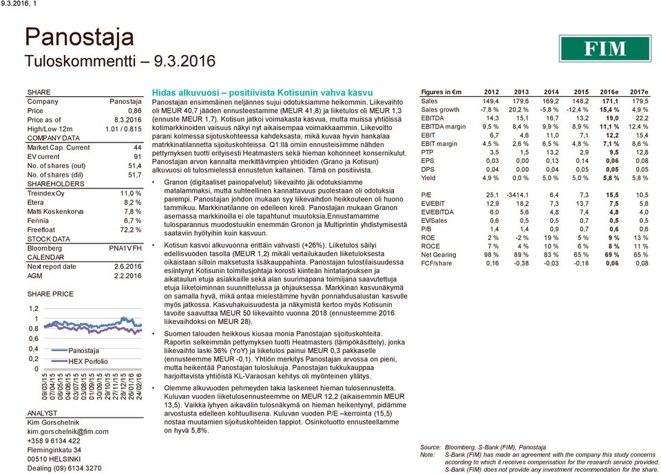 of shares (dil) 51,7 SHAREHOLDERS Treindex Oy 11,0 % Etera 8,2 % Matti Koskenkorva 7,8 % Fennia 6,7 % Freefloat 72,2 % STOCK DATA Bloomberg PNA1V FH CALENDAR Next report date 2.6.2016 AGM 2.2.2016 SHARE PRICE 1,2 1 0,8 0,6 0,4 0,2 0 HEX Porfolio ANALYST Kim Gorschelnik kim.