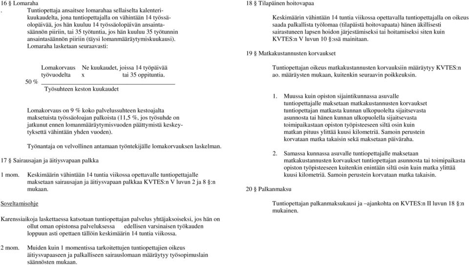 jos hän kuuluu 35 työtunnin ansaintasäännön piiriin (täysi lomanmääräytymiskuukausi). Lomaraha lasketaan seuraavasti: Lomakorvaus Ne kuukaudet, joissa 14 työpäivää työvuodelta x tai 35 oppituntia.