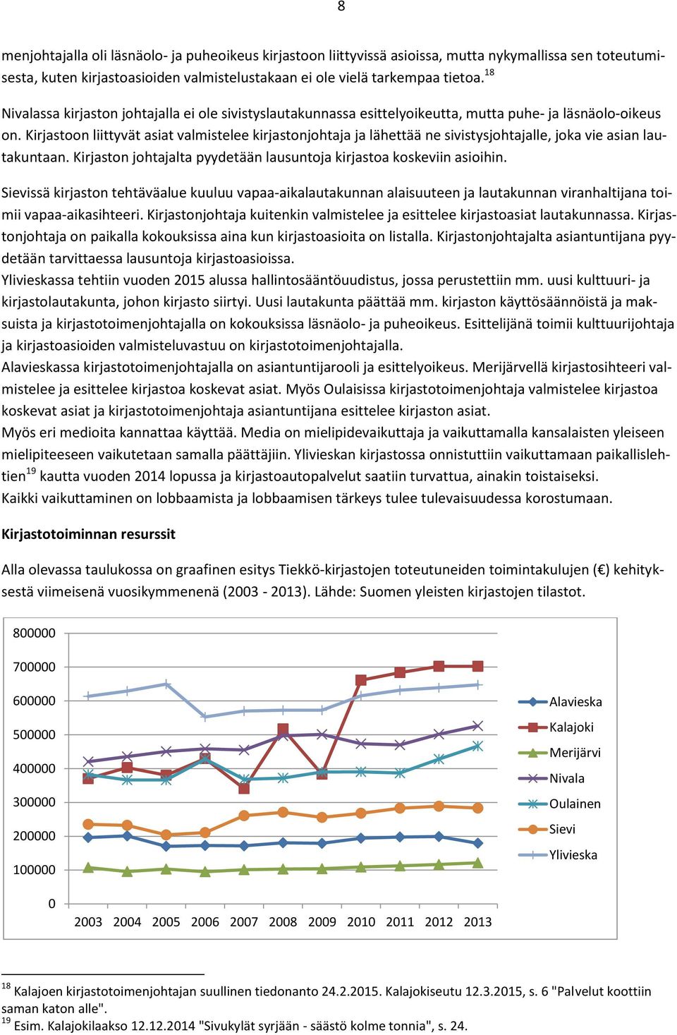 Kirjastoon liittyvät asiat valmistelee kirjastonjohtaja ja lähettää ne sivistysjohtajalle, joka vie asian lautakuntaan. Kirjaston johtajalta pyydetään lausuntoja kirjastoa koskeviin asioihin.