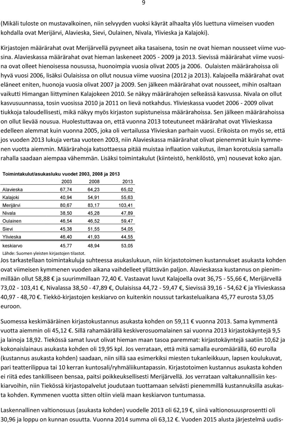 Sievissä määrärahat viime vuosina ovat olleet hienoisessa nousussa, huonoimpia vuosia olivat 2005 ja 2006.