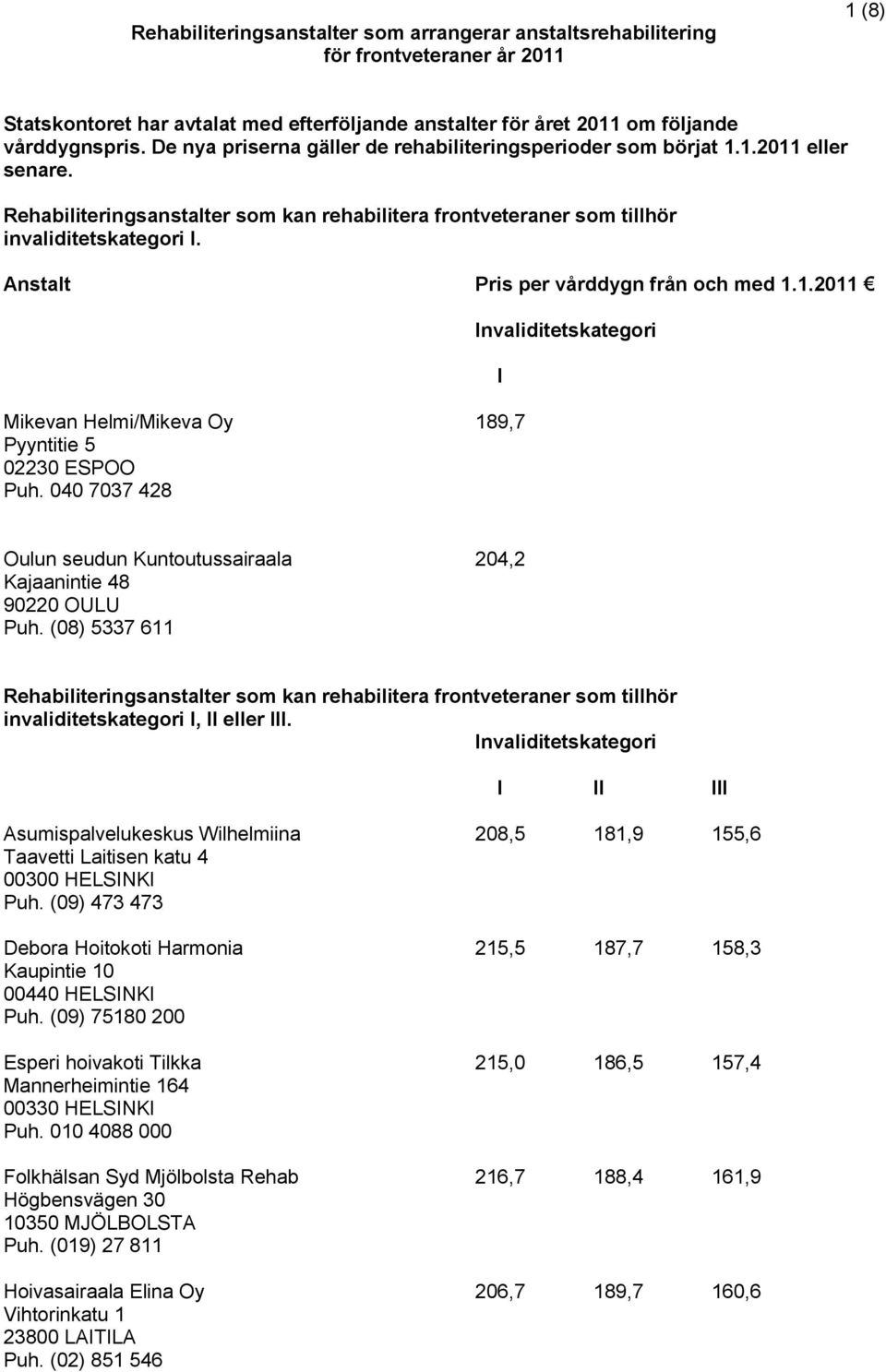 Anstalt Pris per vårddygn från och med 1.1.2011 Mikevan Helmi/Mikeva Oy 189,7 Pyyntitie 5 02230 ESPOO Puh. 040 7037 428 I Oulun seudun Kuntoutussairaala 204,2 Kajaanintie 48 90220 OULU Puh.