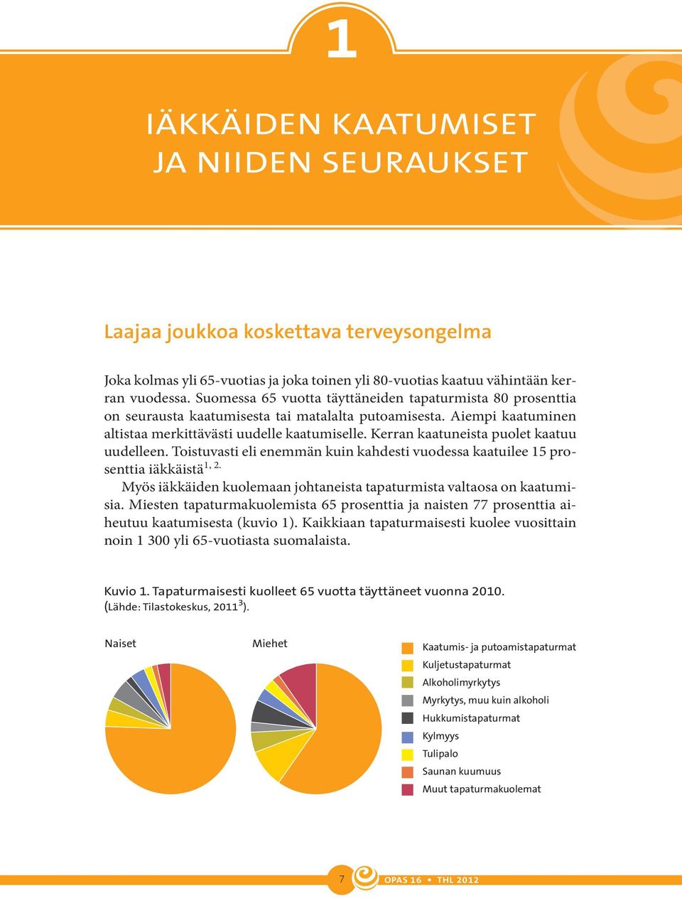 Kerran kaatuneista puolet kaatuu uudelleen. Toistuvasti eli enemmän kuin kahdesti vuodessa kaatuilee 15 prosenttia iäkkäistä 1, 2.