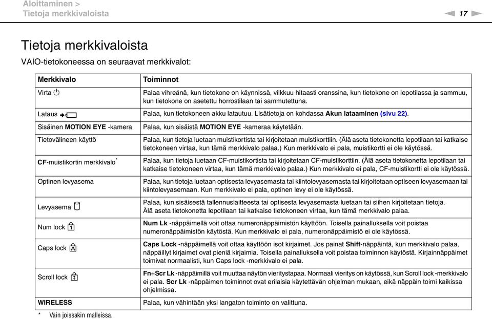 Lisätietoja on kohdassa Akun lataaminen (sivu 22). Sisäinen MOTIO EYE -kamera Palaa, kun sisäistä MOTIO EYE -kameraa käytetään.