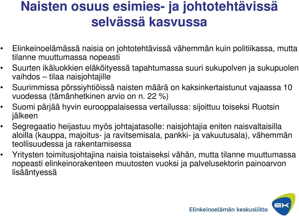 22 %) Suomi pärjää hyvin eurooppalaisessa vertailussa: sijoittuu toiseksi Ruotsin jälkeen Segregaatio heijastuu myös johtajatasolle: naisjohtajia eniten naisvaltaisilla aloilla (kauppa, majoitus- ja