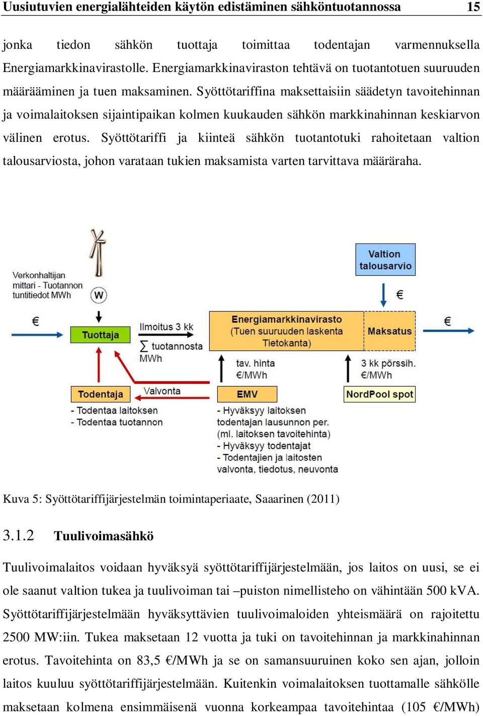 Syöttötariffina maksettaisiin säädetyn tavoitehinnan ja voimalaitoksen sijaintipaikan kolmen kuukauden sähkön markkinahinnan keskiarvon välinen erotus.