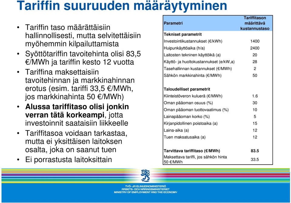 tariffi 33,5 /MWh, jos markkinahinta 50 /MWh) Alussa tariffitaso olisi jonkin verran tätä korkeampi, jotta investoinnit i it saataisiin ii liikkeellell Tariffitasoa voidaan tarkastaa, mutta ei