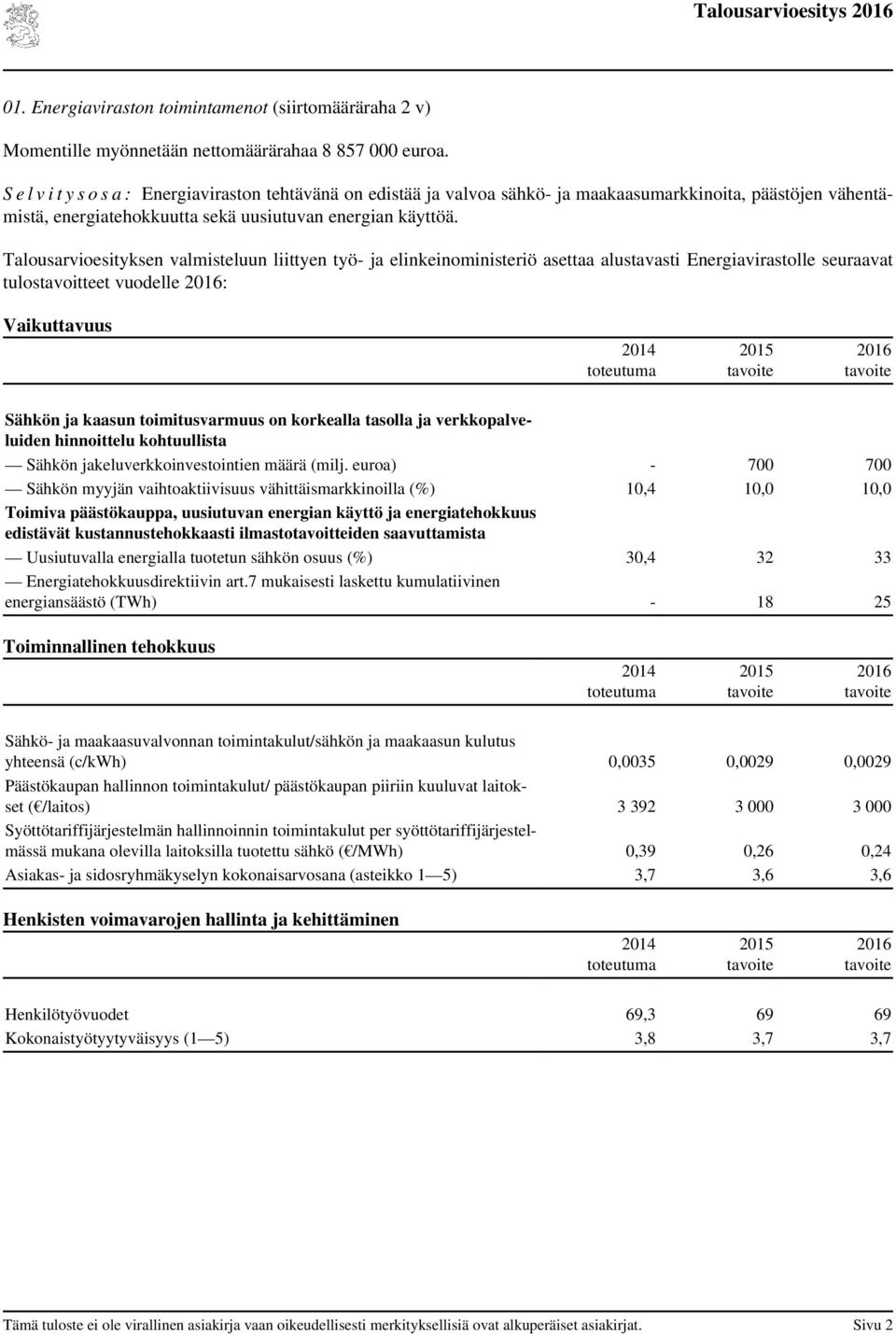 Talousarvioesityksen valmisteluun liittyen työ- ja elinkeinoministeriö asettaa alustavasti Energiavirastolle seuraavat tulostavoitteet vuodelle : Vaikuttavuus Sähkön ja kaasun toimitusvarmuus on