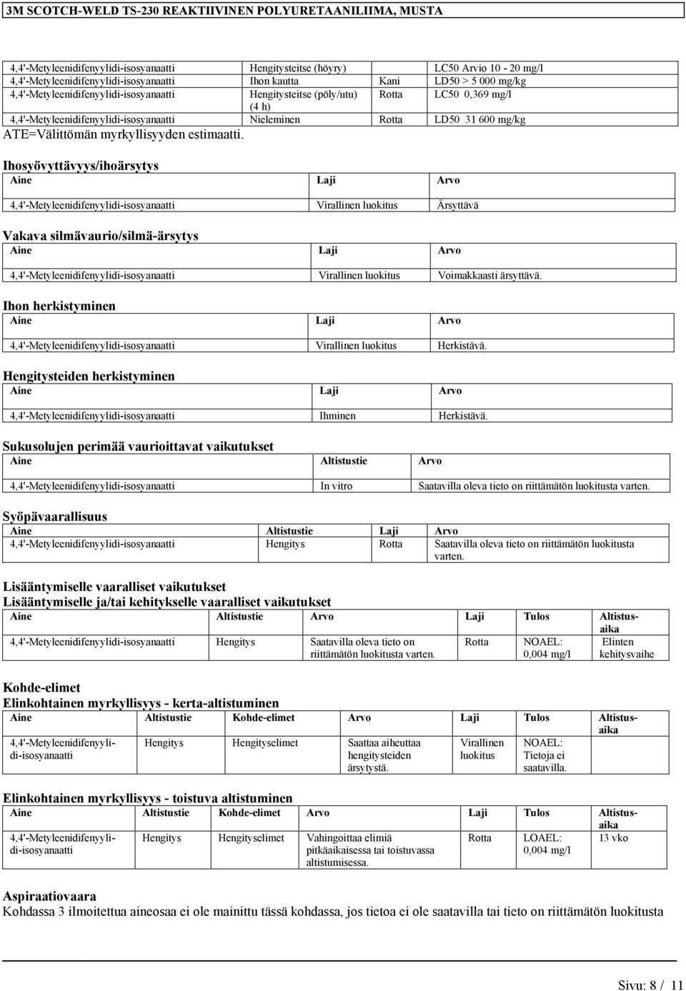 Ihosyövyttävyys/ihoärsytys Aine Laji Arvo 4,4'-Metyleenidifenyylidi-isosyanaatti Virallinen luokitus Ärsyttävä Vakava silmävaurio/silmä-ärsytys Aine Laji Arvo 4,4'-Metyleenidifenyylidi-isosyanaatti