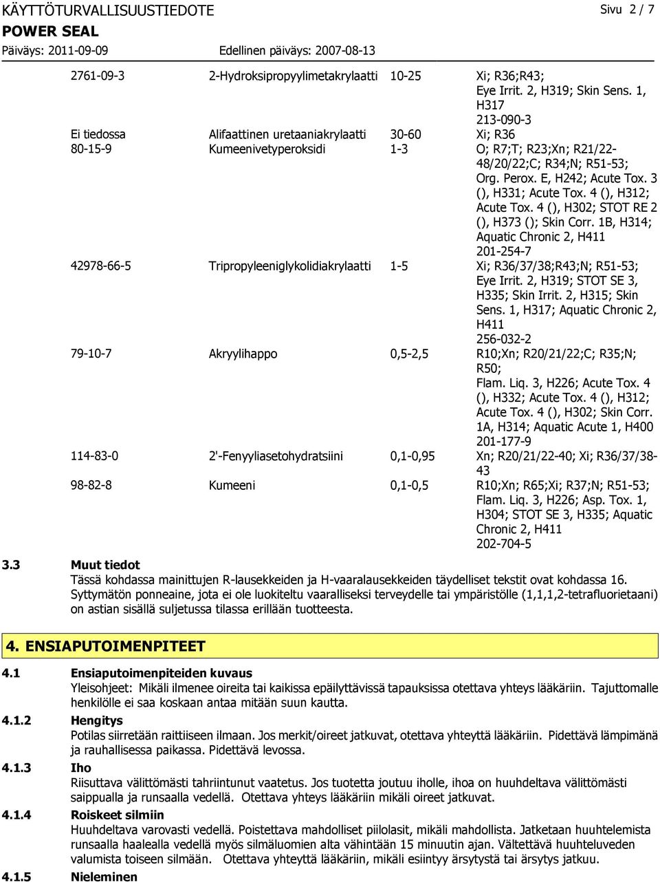 3 (), H331; Acute Tox. 4 (), H312; Acute Tox. 4 (), H302; STOT RE 2 (), H373 (); Skin Corr.