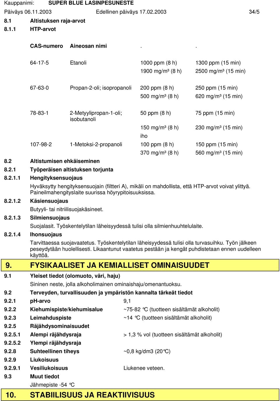 2-Metyylipropan-1-oli; 50 ppm (8 h) 75 ppm (15 min) isobutanoli 150 mg/m³ (8 h) 230 mg/m³ (15 min) iho 107-98-2 1-Metoksi-2-propanoli 100 ppm (8 h) 150 ppm (15 min) 370 mg/m³ (8 h) 560 mg/m³ (15 min)