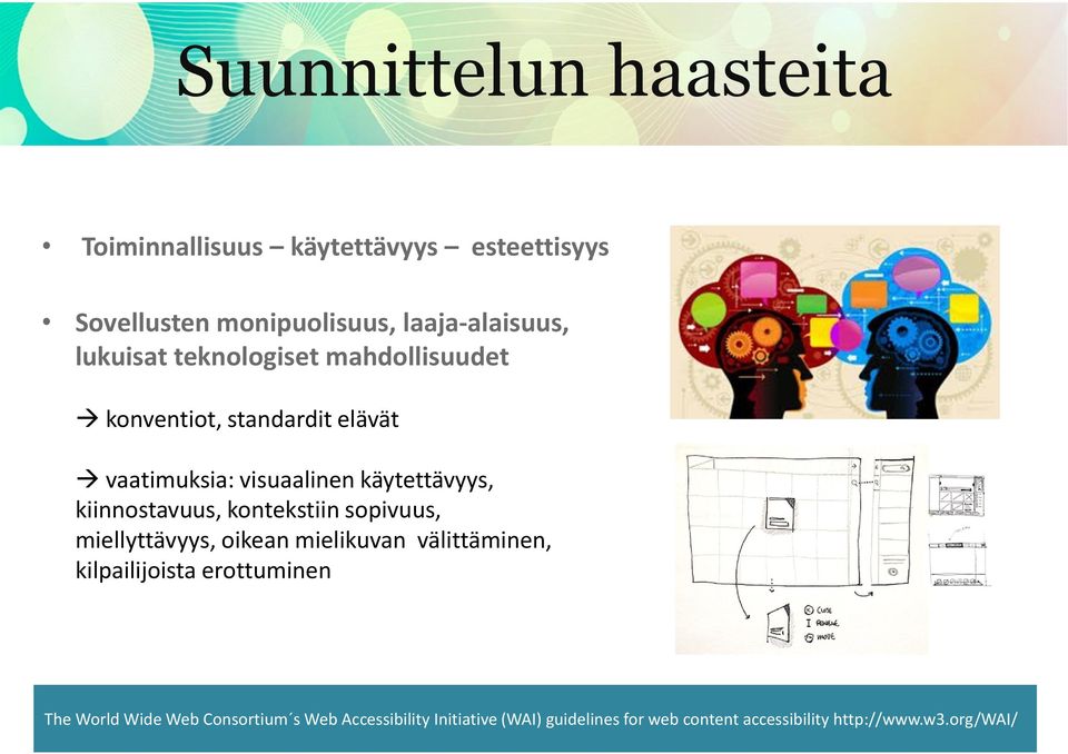 kontekstiin sopivuus, miellyttävyys, oikean mielikuvan välittäminen, kilpailijoista erottuminenhttps://developer.apple.