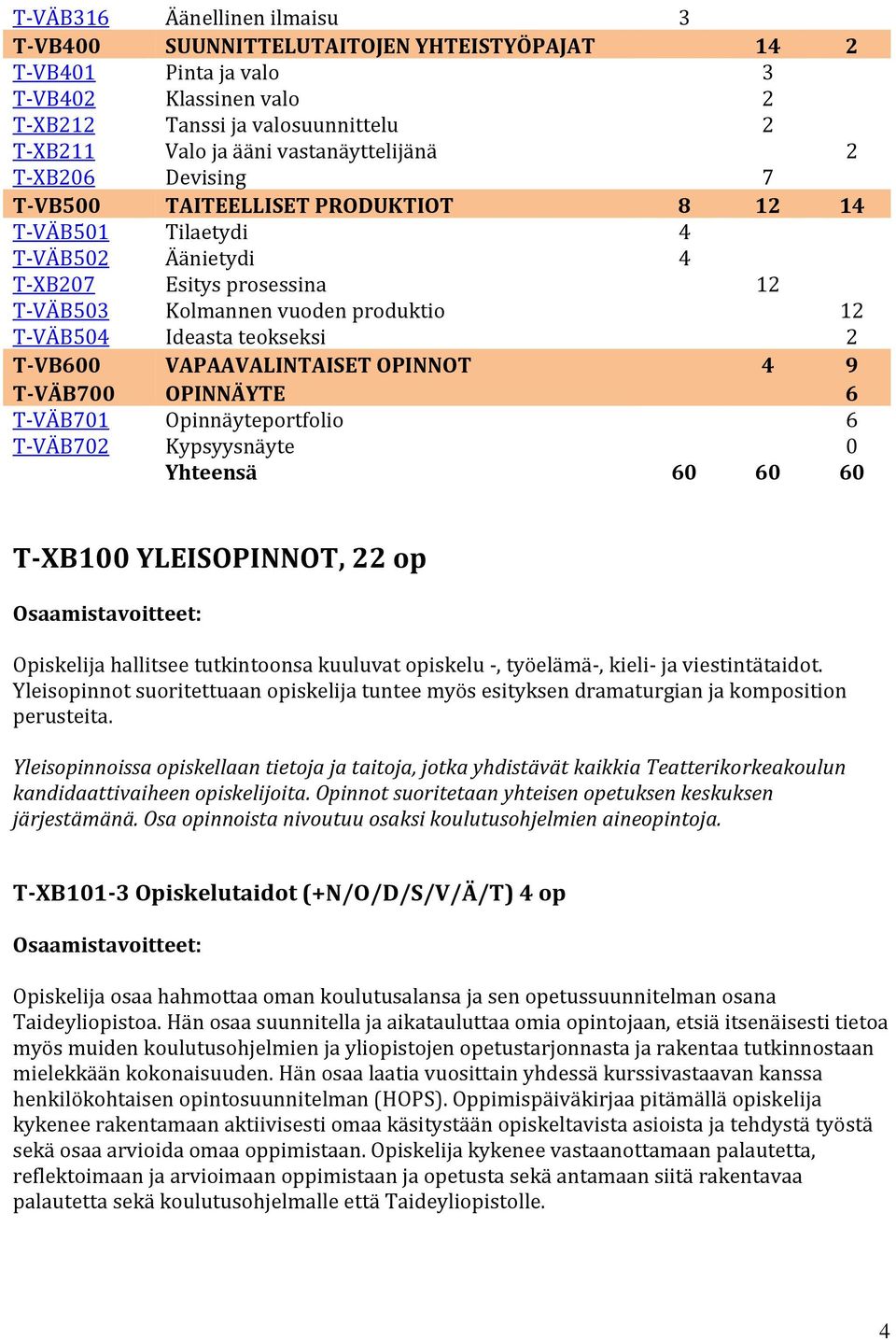 Ideasta teokseksi 2 T-VB600 VAPAAVALINTAISET OPINNOT 4 9 T-VÄB700 OPINNÄYTE 6 T-VÄB701 Opinnäyteportfolio 6 T-VÄB702 Kypsyysnäyte 0 Yhteensä 60 60 60 T-XB100 YLEISOPINNOT, 22 op Opiskelija hallitsee