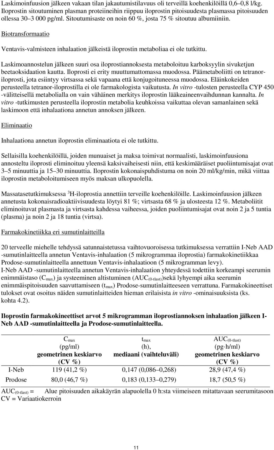 Biotransformaatio Ventavis-valmisteen inhalaation jälkeistä iloprostin metaboliaa ei ole tutkittu.