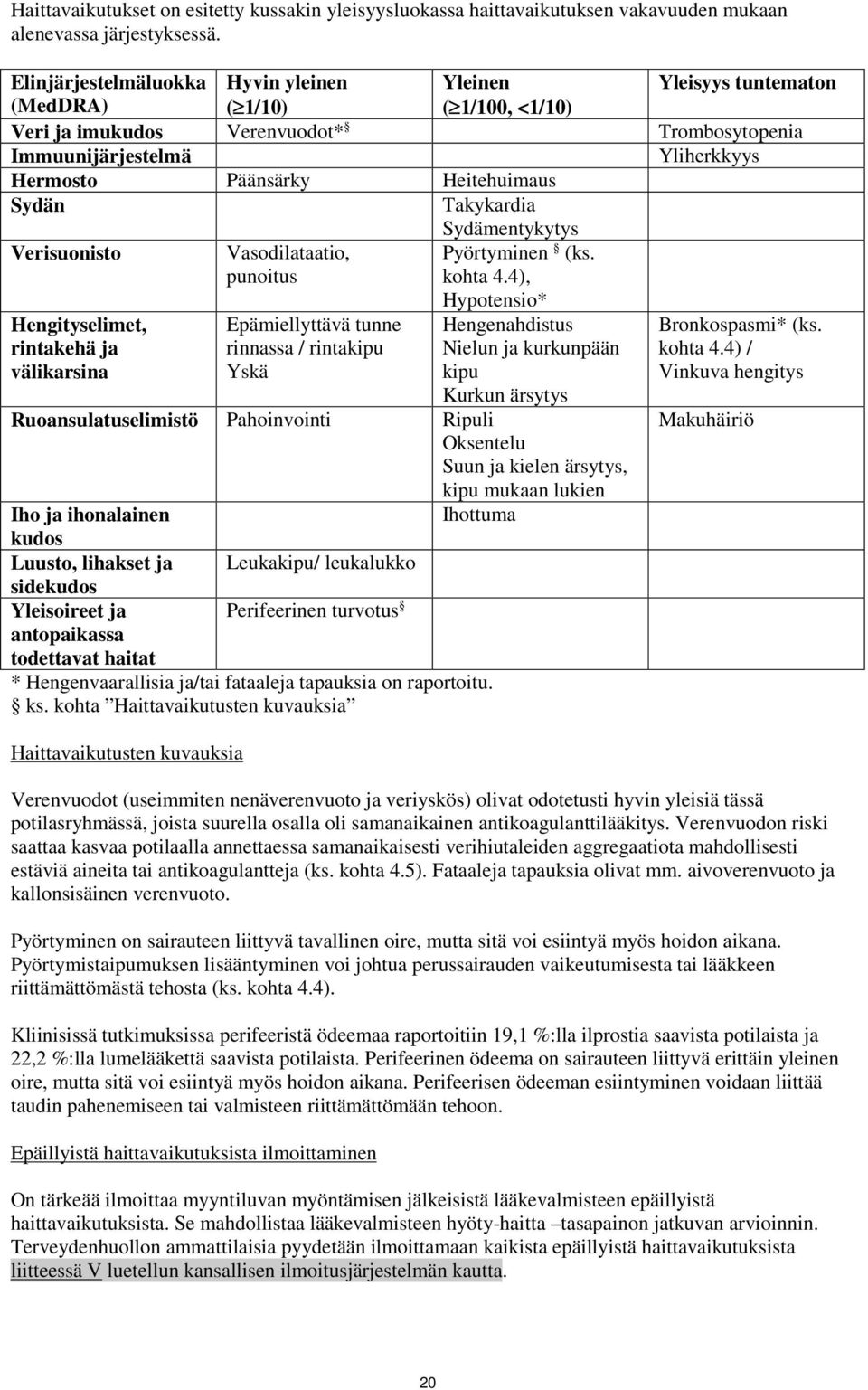 Heitehuimaus Sydän Takykardia Sydämentykytys Verisuonisto Vasodilataatio, punoitus Pyörtyminen (ks. kohta 4.