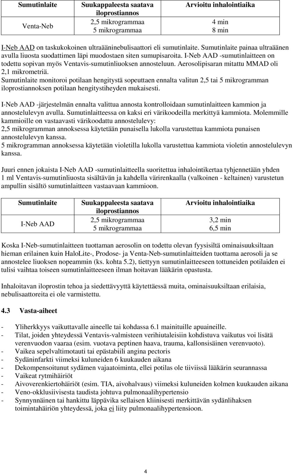 Aerosolipisaran mitattu MMAD oli 2,1 mikrometriä. Sumutinlaite monitoroi potilaan hengitystä sopeuttaen ennalta valitun 2,5 tai 5 mikrogramman iloprostiannoksen potilaan hengitystiheyden mukaisesti.