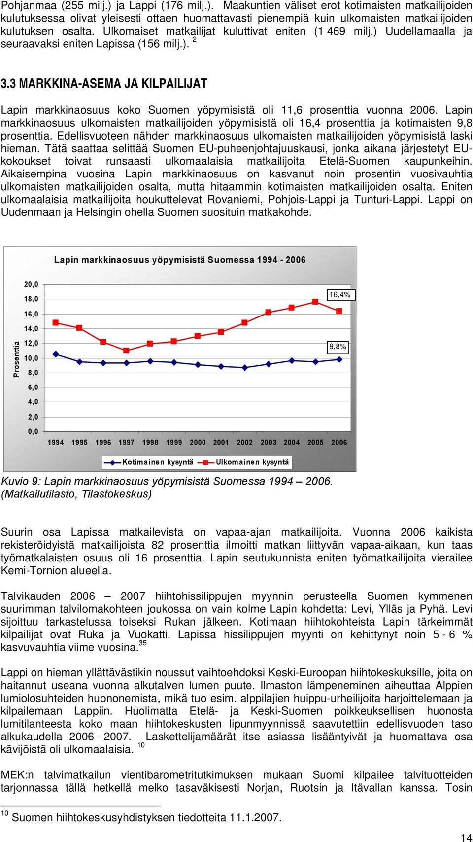 3 MARKKINA-ASEMA JA KILPAILIJAT Lapin markkinaosuus koko Suomen yöpymisistä oli 11,6 prosenttia vuonna 2006.