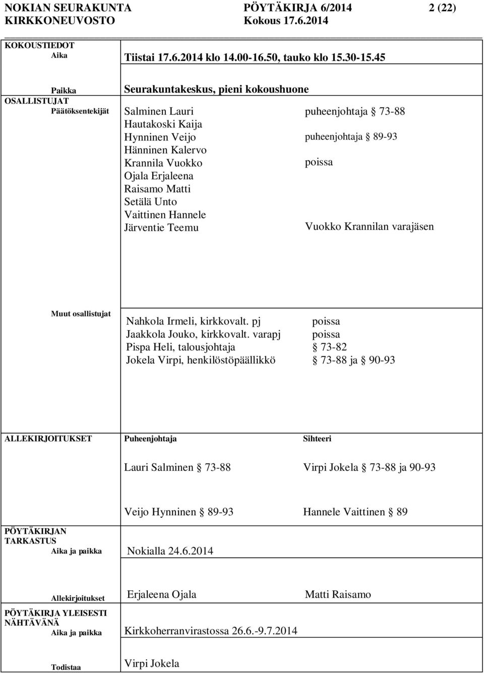 Vaittinen Hannele Järventie Teemu puheenjohtaja 73-88 puheenjohtaja 89-93 poissa Vuokko Krannilan varajäsen Muut osallistujat Nahkola Irmeli, kirkkovalt. pj Jaakkola Jouko, kirkkovalt.