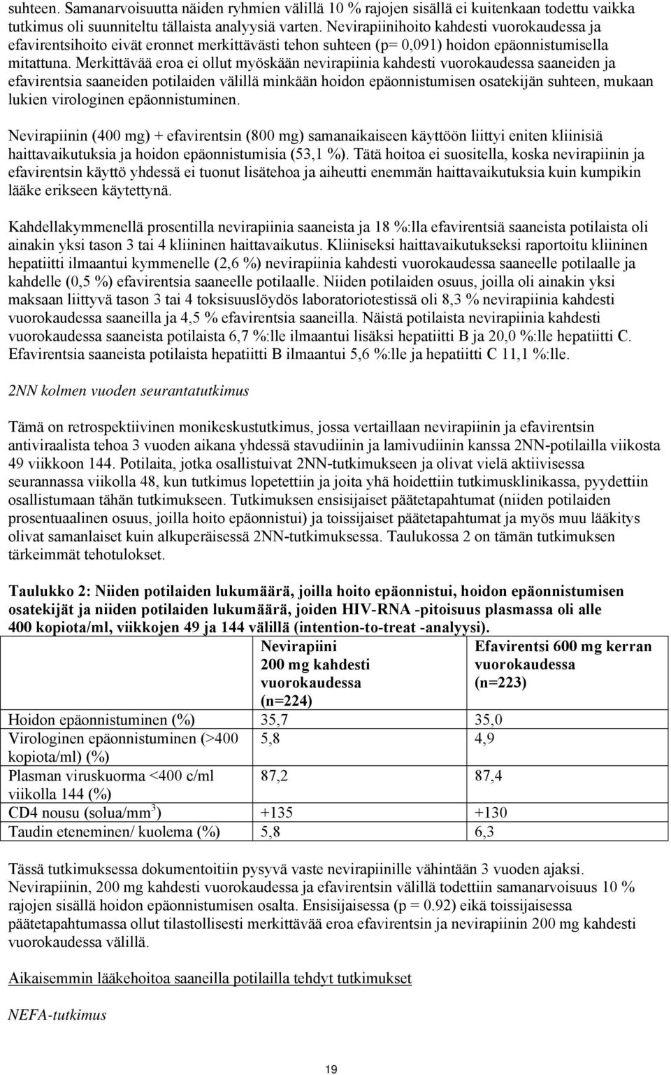 Merkittävää eroa ei ollut myöskään nevirapiinia kahdesti saaneiden ja efavirentsia saaneiden potilaiden välillä minkään hoidon epäonnistumisen osatekijän suhteen, mukaan lukien virologinen