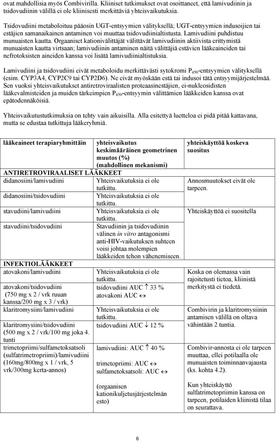 Lamivudiini puhdistuu munuaisten kautta.