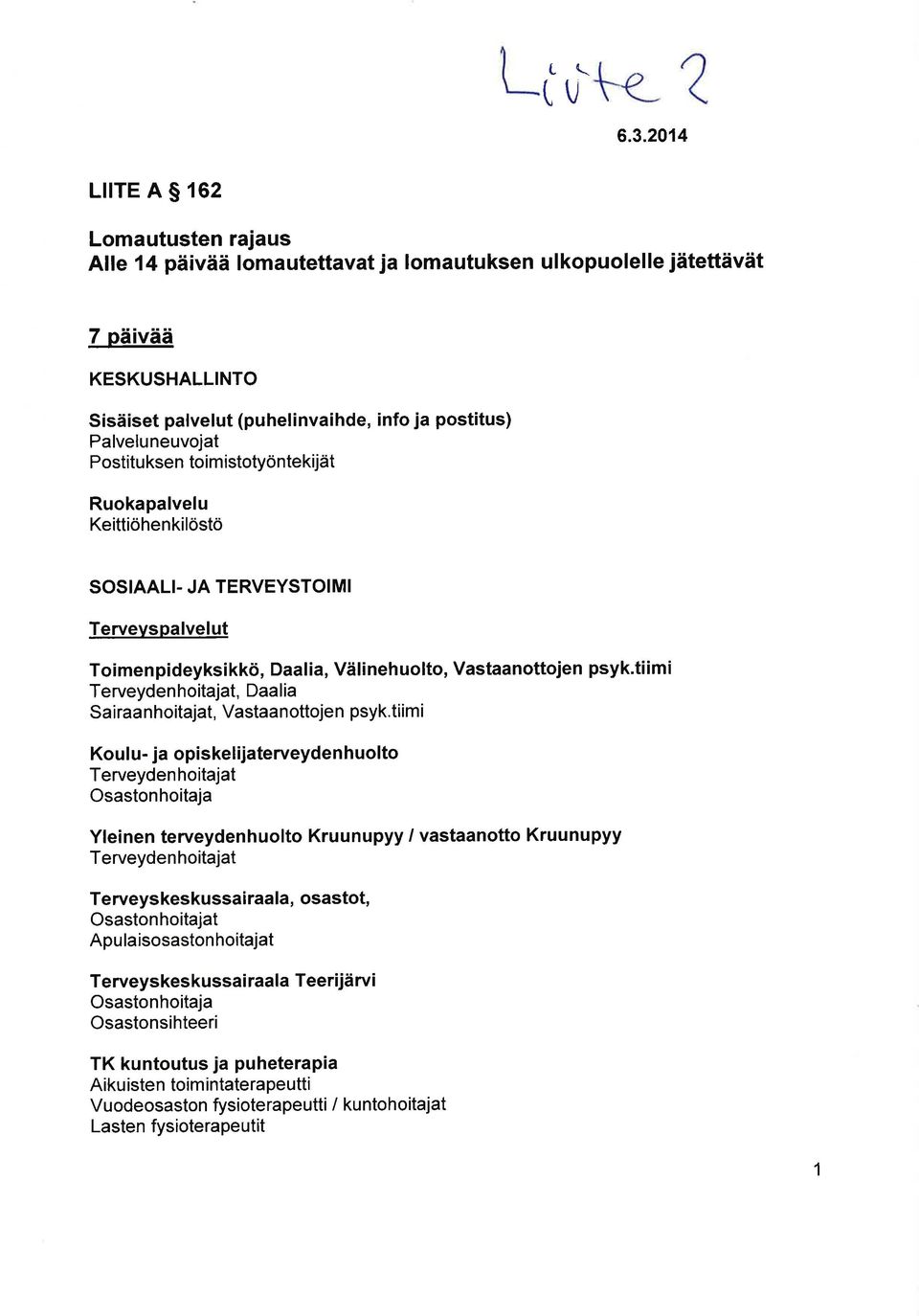 Postituksen toimistotyöntekijät Ruokapalvelu Keittiöhenkilöstö SOSIAALI- JA TERVEYSTOIMI Tervevspalvelut Toimen pideyksi kkö, Daal ia, Väli neh uolto, Vastaanottojen psyk.
