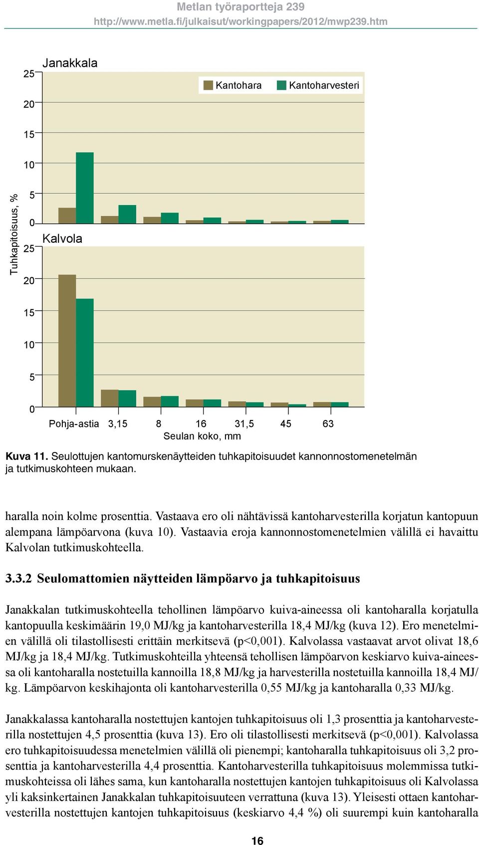 Vastaava ero oli nähtävissä kantoharvesterilla korjatun kantopuun alempana lämpöarvona (kuva 10). Vastaavia eroja kannonnostomenetelmien välillä ei havaittu Kalvolan tutkimuskohteella. 3.