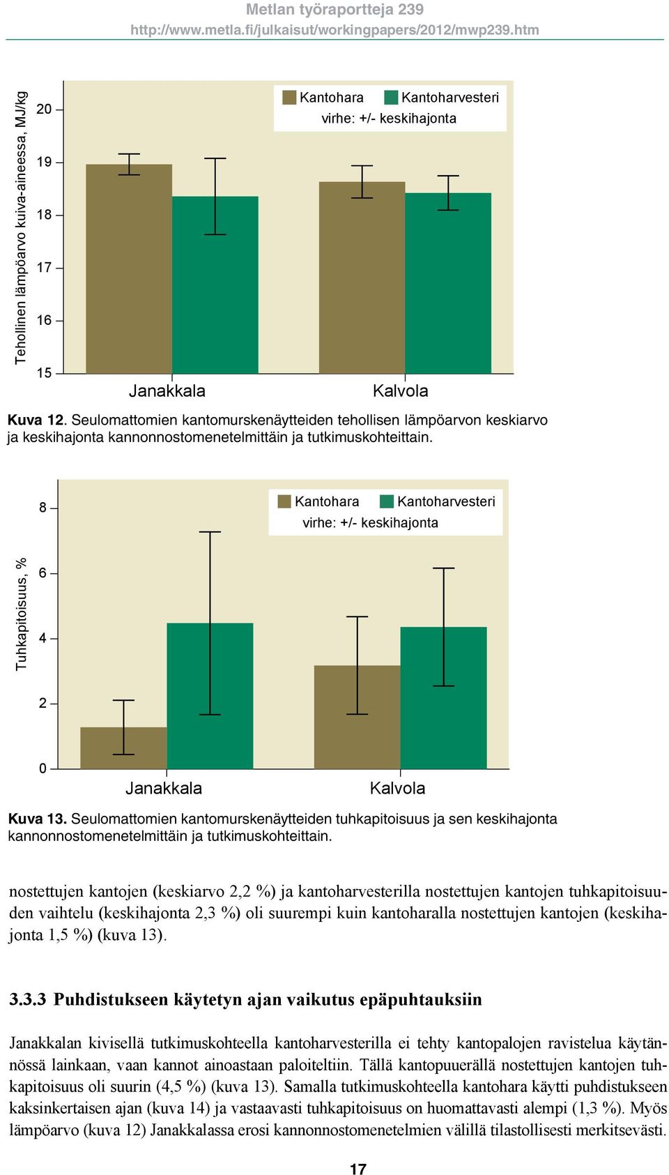 8 Kantohara Kantoharvesteri virhe: +/- keskihajonta Tuhkapitoisuus, % 6 4 2 0 Janakkala Kalvola Kuva 13.