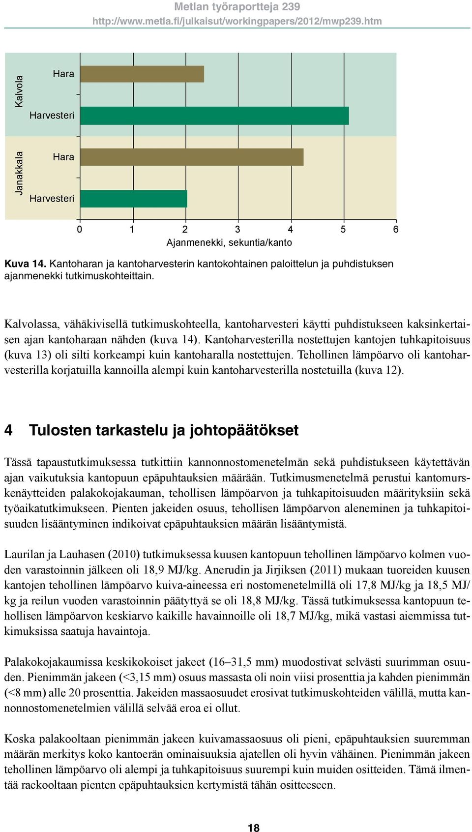 Kalvolassa, vähäkivisellä tutkimuskohteella, kantoharvesteri käytti puhdistukseen kaksinkertaisen ajan kantoharaan nähden (kuva 14).