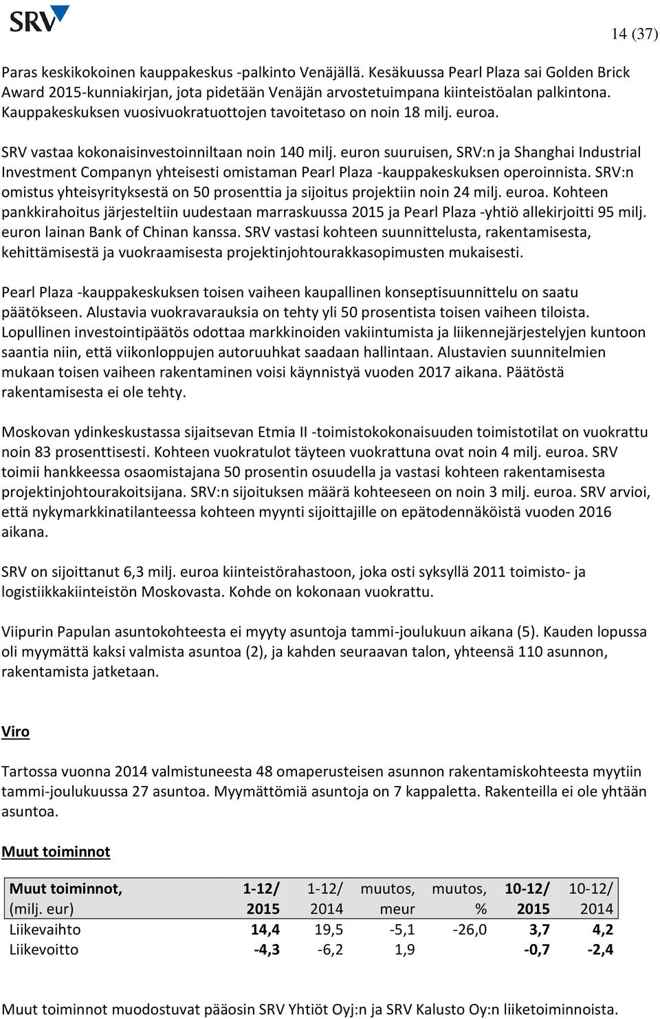 euron suuruisen, SRV:n ja Shanghai Industrial Investment Companyn yhteisesti omistaman Pearl Plaza -kauppakeskuksen operoinnista.