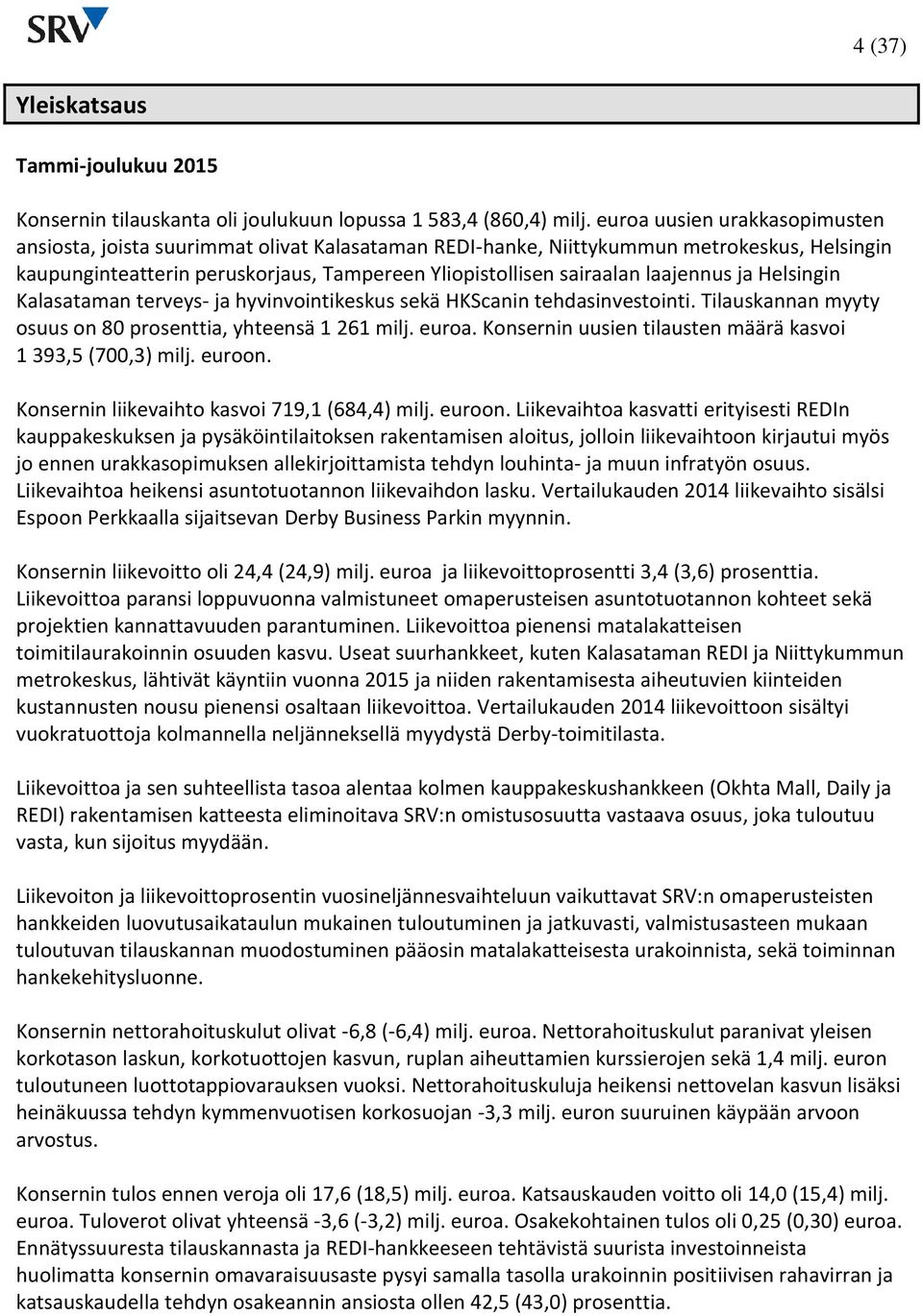 laajennus ja Helsingin Kalasataman terveys- ja hyvinvointikeskus sekä HKScanin tehdasinvestointi. Tilauskannan myyty osuus on 80 prosenttia, yhteensä 1 261 milj. euroa.