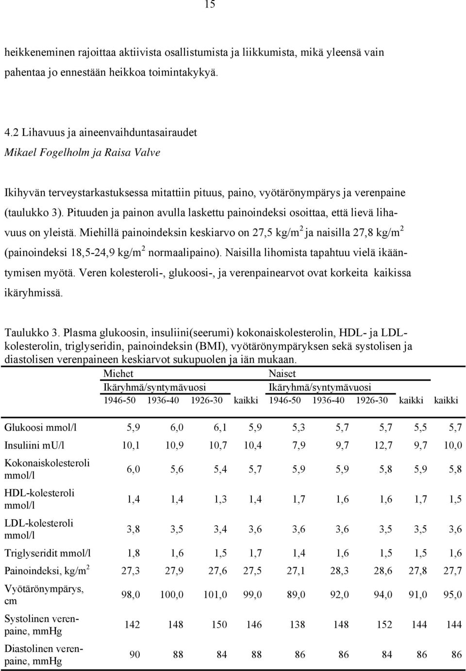 Pituuden ja painon avulla laskettu painoindeksi osoittaa, että lievä lihavuus on yleistä.