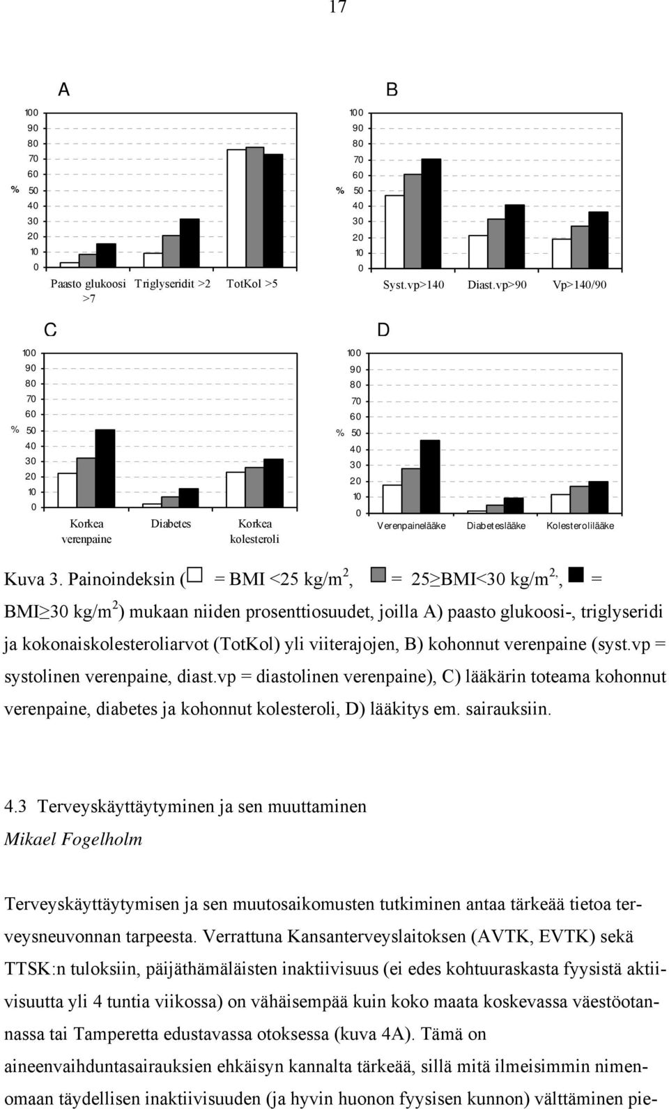 Painoindeksin ( = BMI <25 kg/m, = 25 BMI<30 kg/m 2,, = BMI 30 kg/m 2 ) mukaan niiden prosenttiosuudet, joilla A) paasto glukoosi-, triglyseridi ja kokonaiskolesteroliarvot (TotKol) yli viiterajojen,