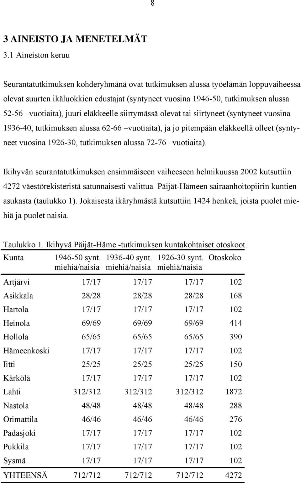 vuotiaita), juuri eläkkeelle siirtymässä olevat tai siirtyneet (syntyneet vuosina 1936-40, tutkimuksen alussa 62-66 vuotiaita), ja jo pitempään eläkkeellä olleet (syntyneet vuosina 1926-30,