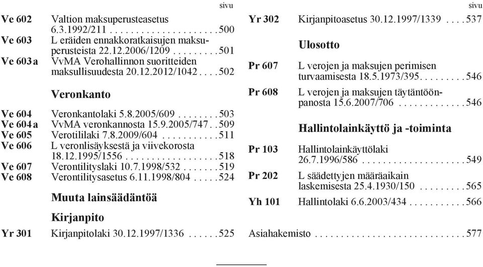 .509 Ve 605 Verotililaki 7.8.2009/604...........511 Ve 606 L veronlisäyksestä ja viivekorosta 18.12.1995/1556..................518 Ve 607 Verontilityslaki 10.7.1998/532.