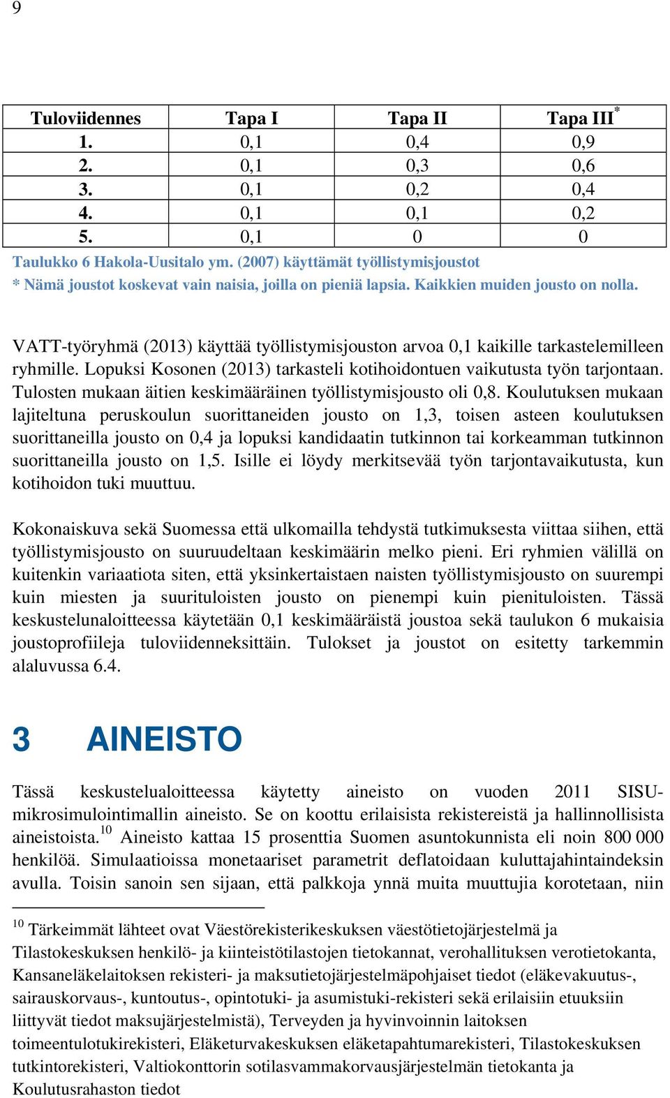 VATT-työryhmä (2013) käyttää työllistymisjouston arvoa 0,1 kaikille tarkastelemilleen ryhmille. Lopuksi Kosonen (2013) tarkasteli kotihoidontuen vaikutusta työn tarjontaan.
