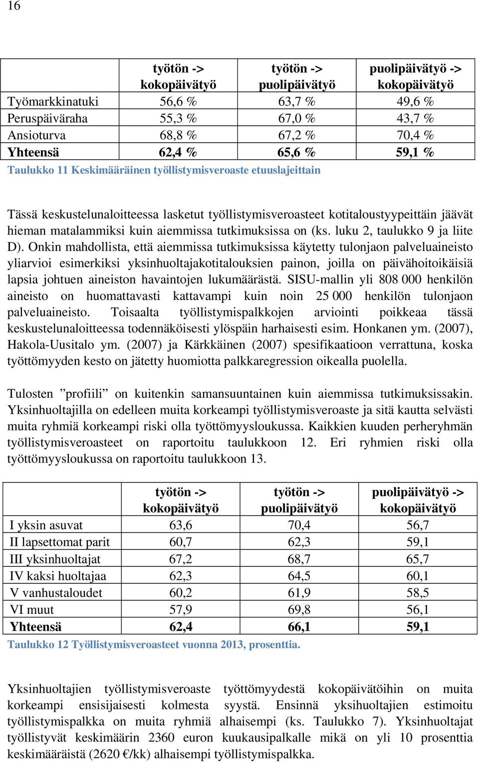 aiemmissa tutkimuksissa on (ks. luku 2, taulukko 9 ja liite D).