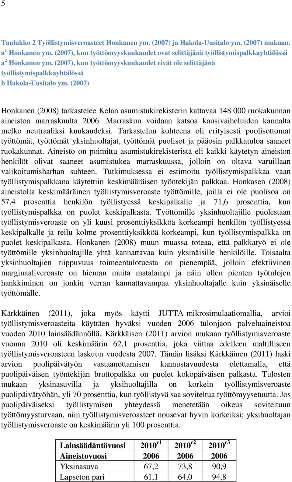 (2007) Honkanen (2008) tarkastelee Kelan asumistukirekisterin kattavaa 148 000 ruokakunnan aineistoa marraskuulta 2006.