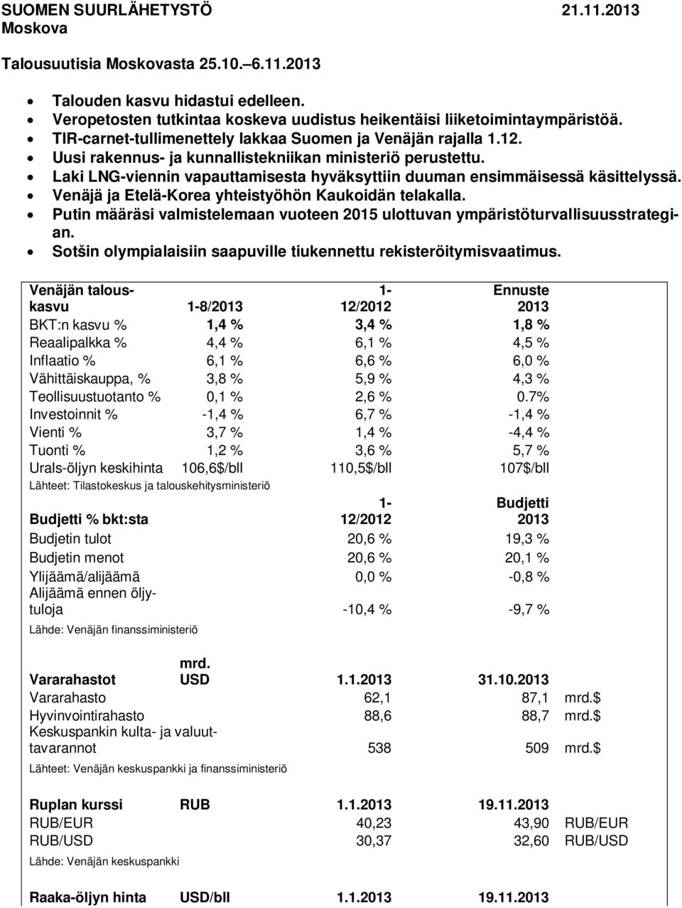Laki LNG-viennin vapauttamisesta hyväksyttiin duuman ensimmäisessä käsittelyssä. Venäjä ja Etelä-Korea yhteistyöhön Kaukoidän telakalla.
