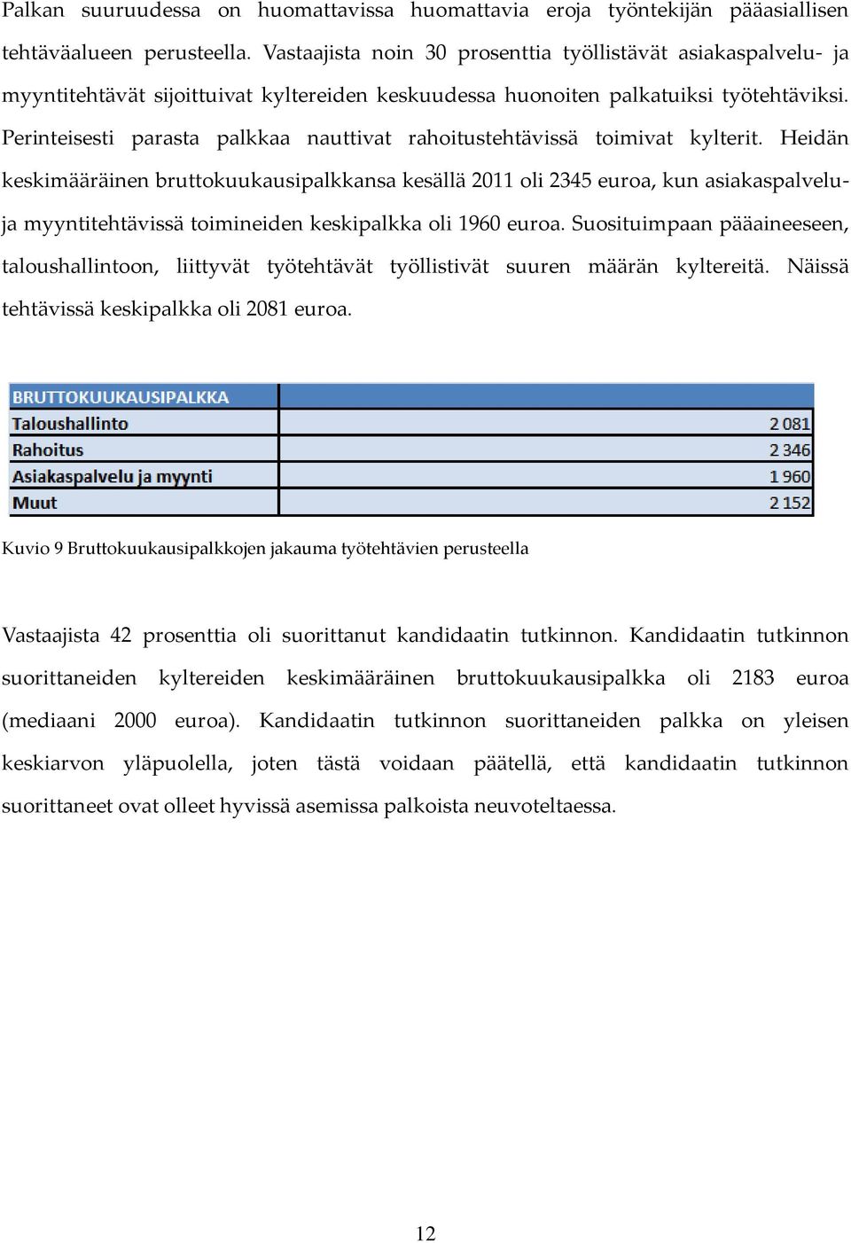 Perinteisesti parasta palkkaa nauttivat rahoitustehtävissä toimivat kylterit.