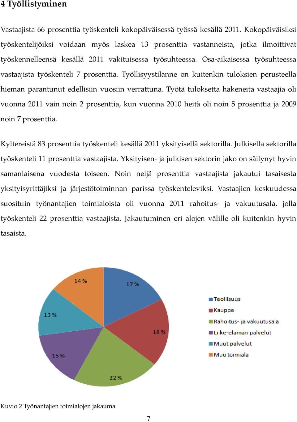 Osa-aikaisessa työsuhteessa vastaajista työskenteli 7 prosenttia. Työllisyystilanne on kuitenkin tuloksien perusteella hieman parantunut edellisiin vuosiin verrattuna.