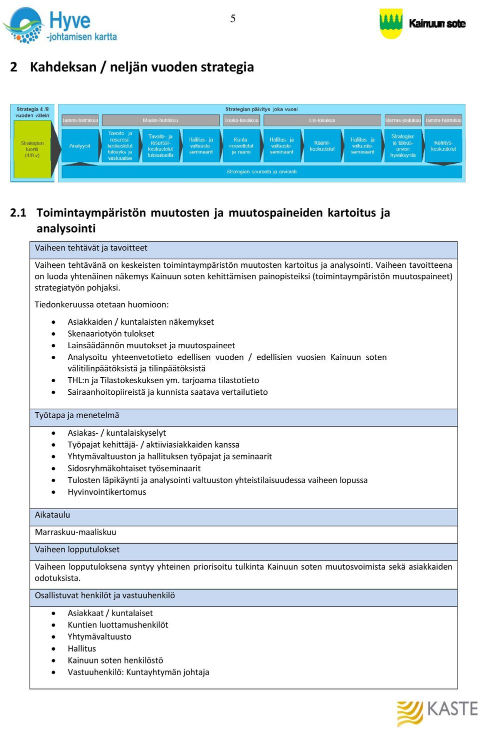 Vaiheen tavoitteena on luoda yhtenäinen näkemys Kainuun soten kehittämisen painopisteiksi (toimintaympäristön muutospaineet) strategiatyön pohjaksi.
