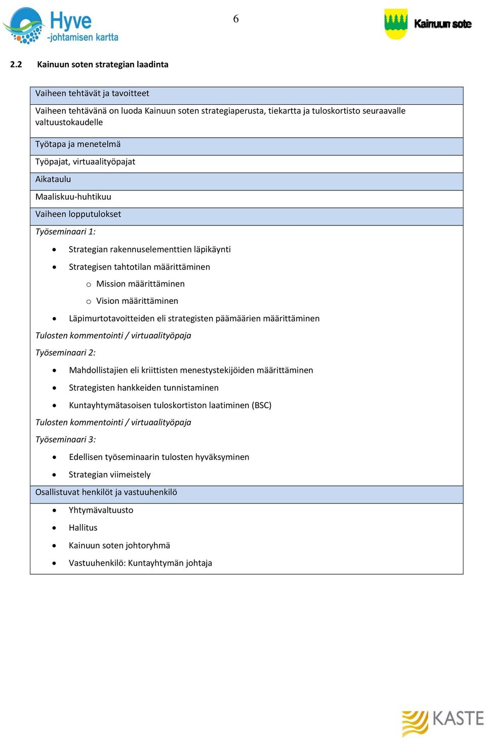 määrittäminen o Vision määrittäminen Läpimurtotavoitteiden eli strategisten päämäärien määrittäminen Tulosten kommentointi / virtuaalityöpaja Työseminaari 2: Mahdollistajien eli kriittisten
