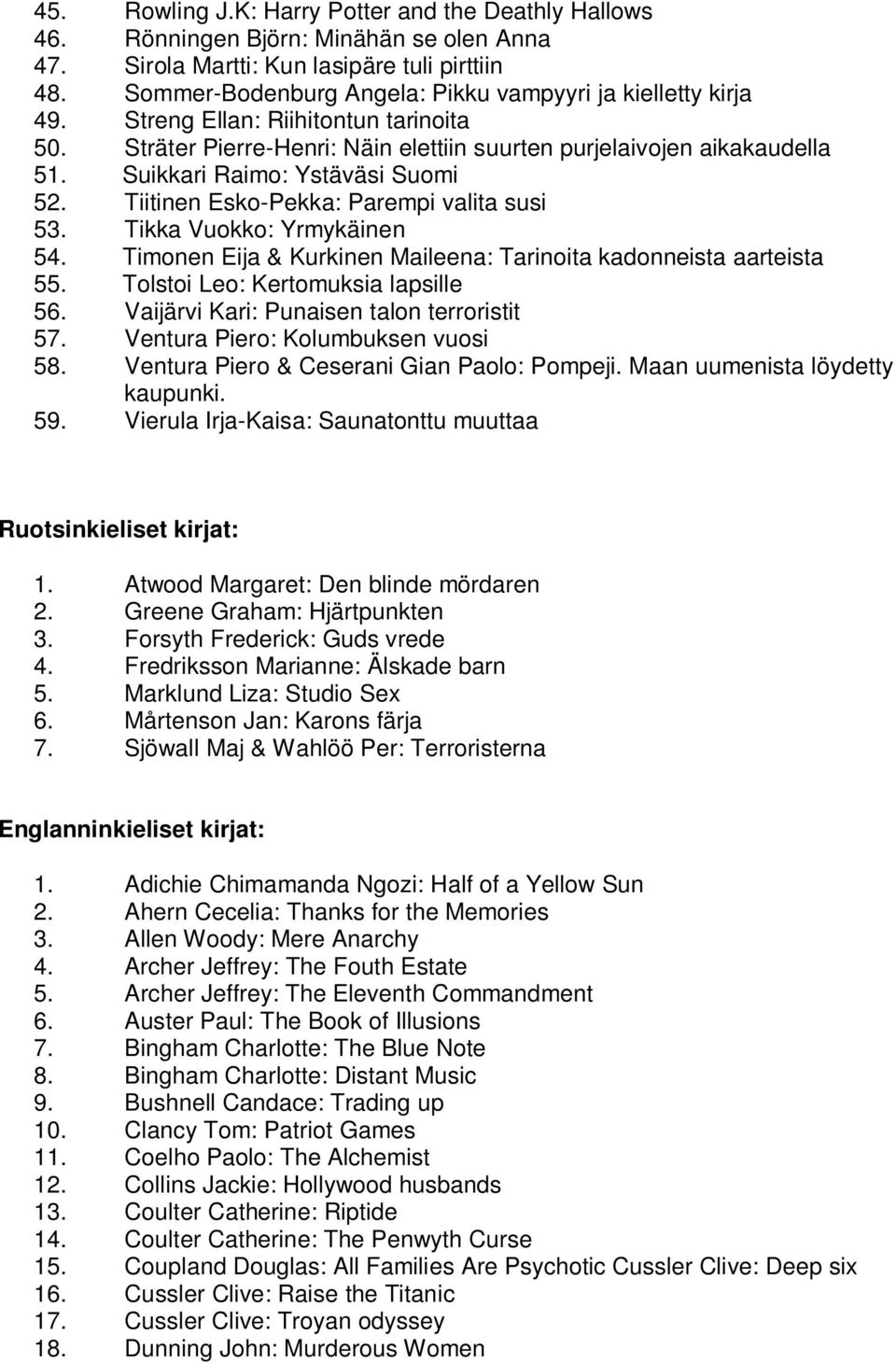 Suikkari Raimo: Ystäväsi Suomi 52. Tiitinen Esko-Pekka: Parempi valita susi 53. Tikka Vuokko: Yrmykäinen 54. Timonen Eija & Kurkinen Maileena: Tarinoita kadonneista aarteista 55.