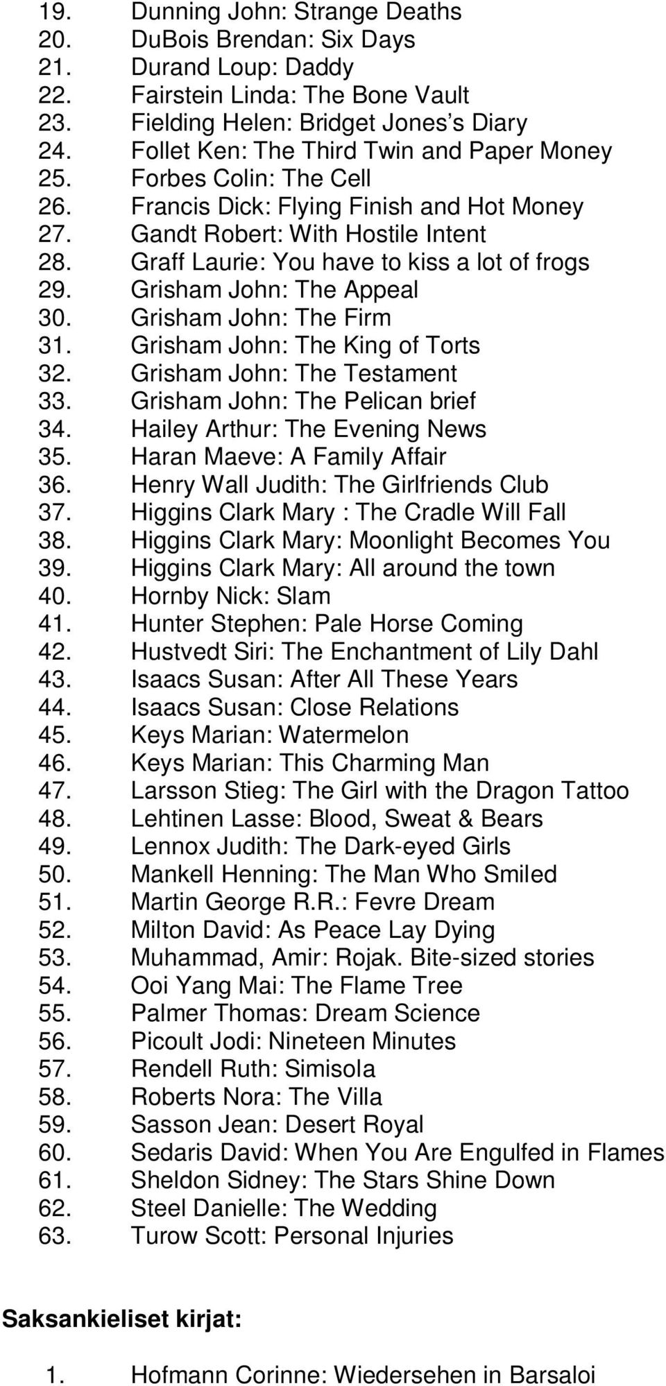 Graff Laurie: You have to kiss a lot of frogs 29. Grisham John: The Appeal 30. Grisham John: The Firm 31. Grisham John: The King of Torts 32. Grisham John: The Testament 33.