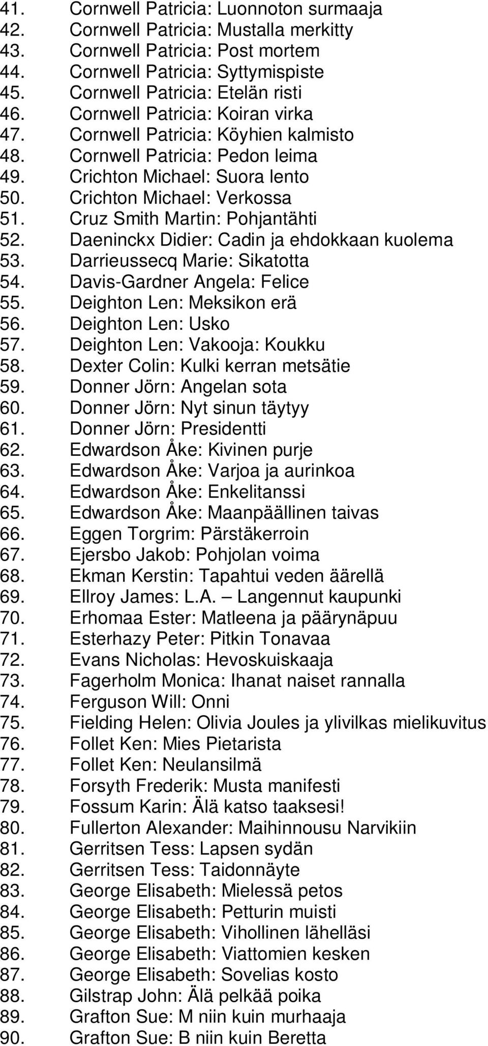 Cruz Smith Martin: Pohjantähti 52. Daeninckx Didier: Cadin ja ehdokkaan kuolema 53. Darrieussecq Marie: Sikatotta 54. Davis-Gardner Angela: Felice 55. Deighton Len: Meksikon erä 56.