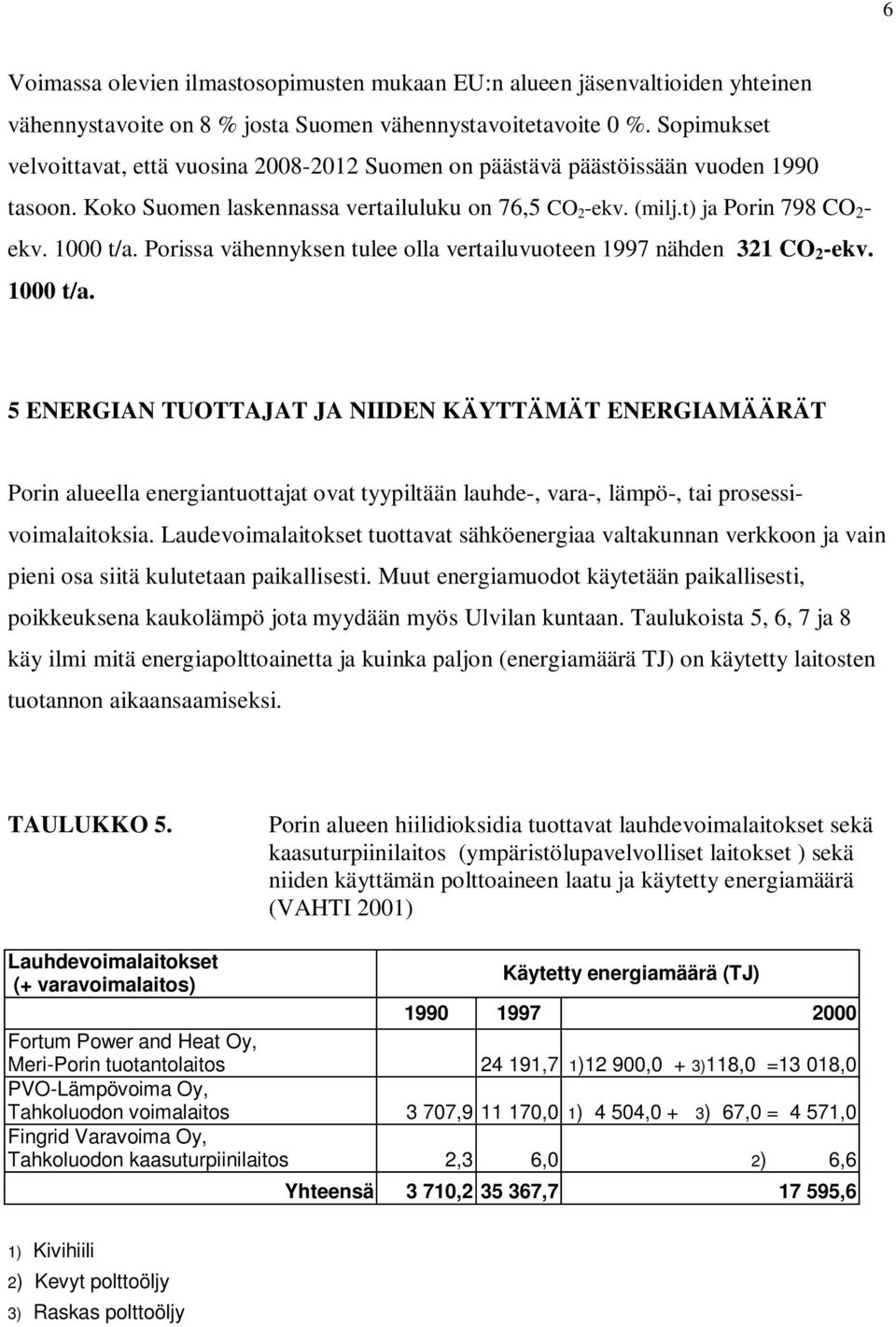 Porissa vähennyksen tulee olla vertailuvuoteen nähden 321 CO 2 -ekv. 1000 t/a.