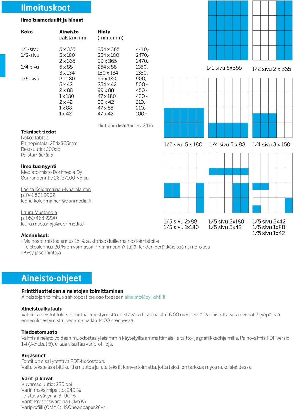 sivu 5x365 1/2 sivu 2 x 365 Tekniset tiedot Koko: Tabloid Painopintala: 254x365mm Resoluutio: 200dpi Palstamäärä: 5 Hintoihin lisätään alv 24%.