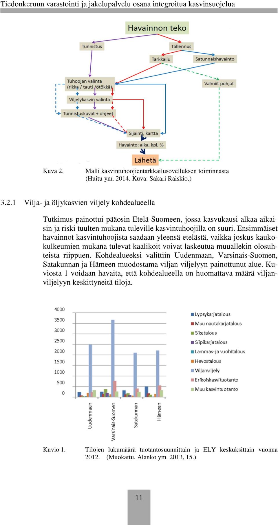 Kohdealueeksi valittiin Uudenmaan, Varsinais-Suomen, Satakunnan ja Hämeen muodostama viljan viljelyyn painottunut alue.