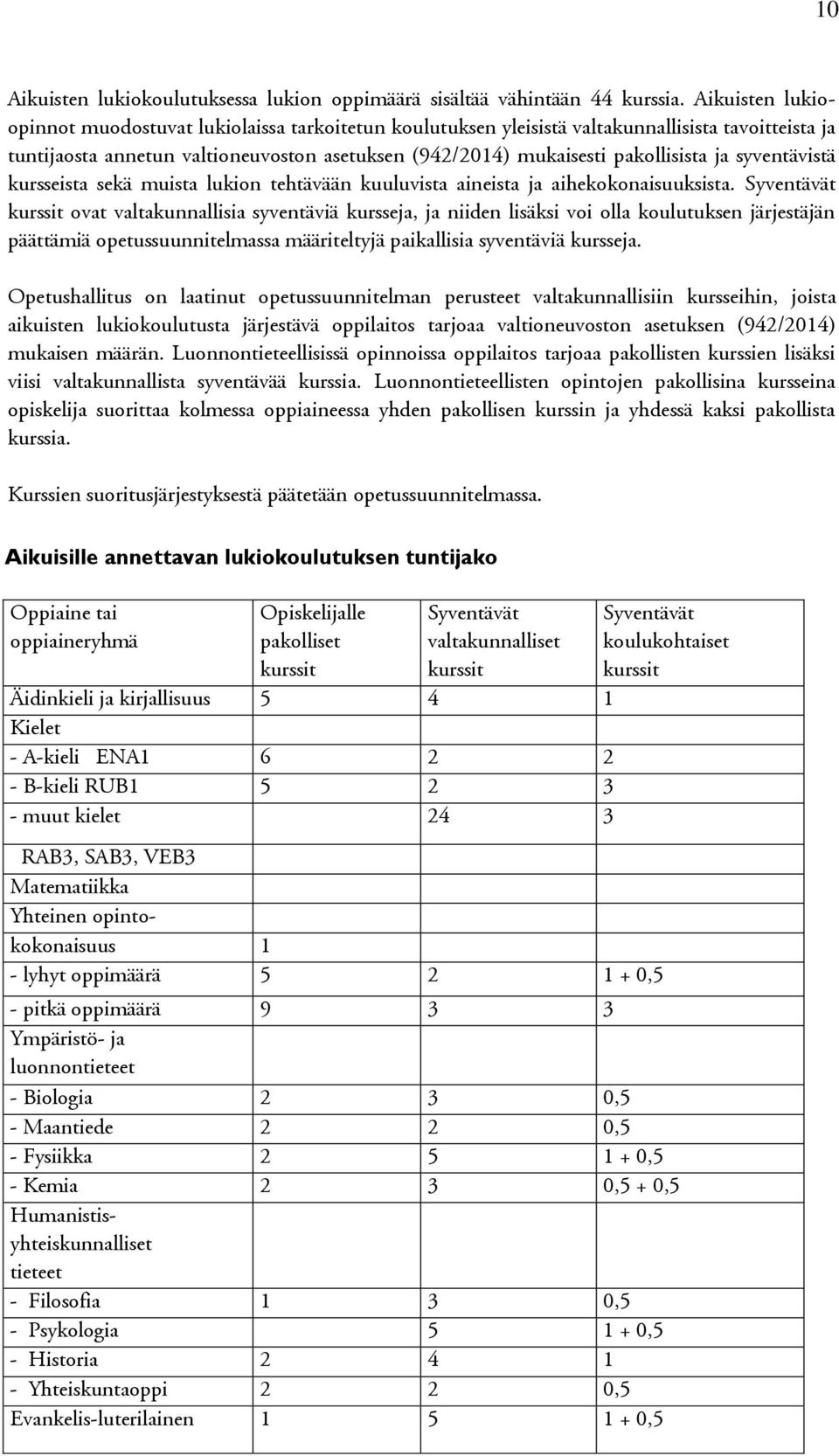 syventävistä kursseista sekä muista lukion tehtävään kuuluvista aineista ja aihekokonaisuuksista.