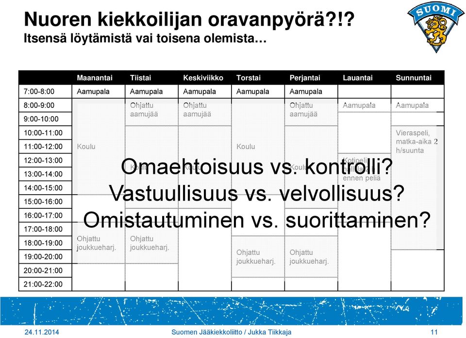 10:00-11:00 11:00-12:00 Koulu Ohjattu aamujää Ohjattu aamujää Koulu Ohjattu aamujää Aamupala 12:00-13:00 Kotipeli, Koulu Koulu Koulu hallilla 2 h 13:00-14:00 ennen peliä 14:00-15:00