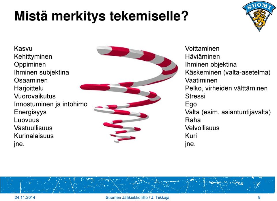 intohimo Energisyys Luovuus Vastuullisuus Kurinalaisuus jne.